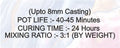 Crafteria Epoxy Resin 3:1 (1.2Kg)